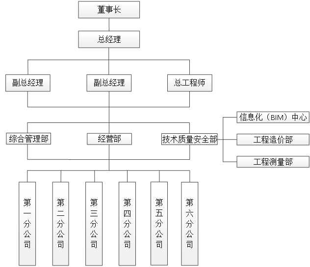 BC贷·(china)有限公司官网_产品5471